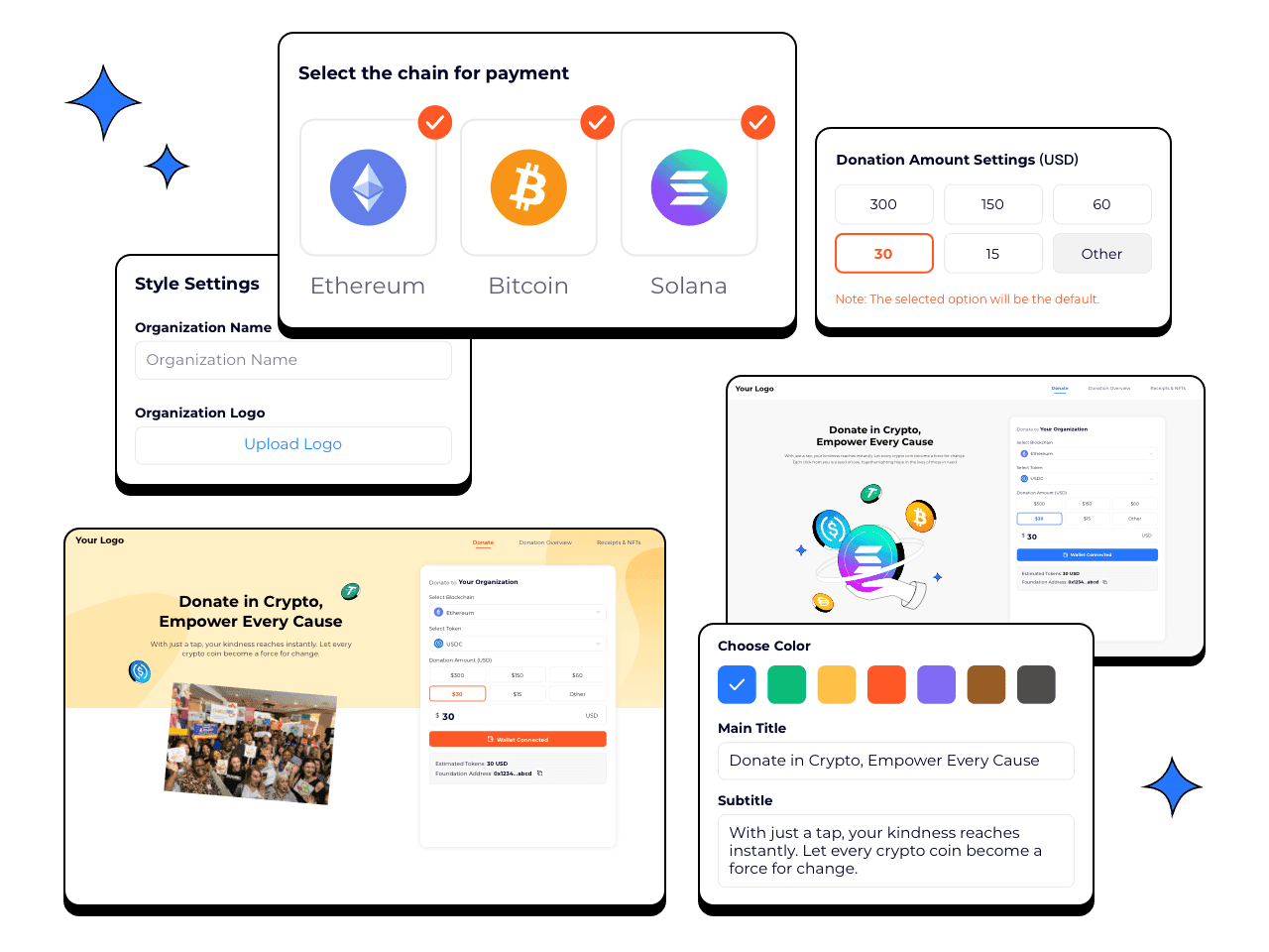 Effortlessly Customizable Fundraising Pages